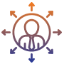 Personalized <br>Service
